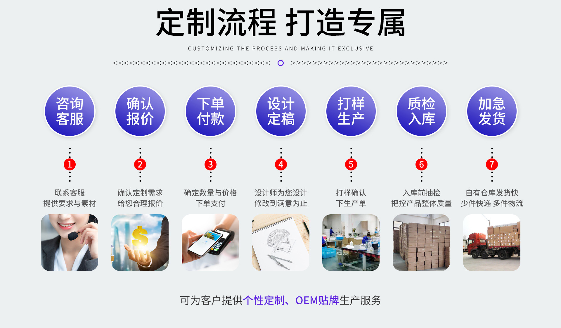 科锦亚克力首页_11