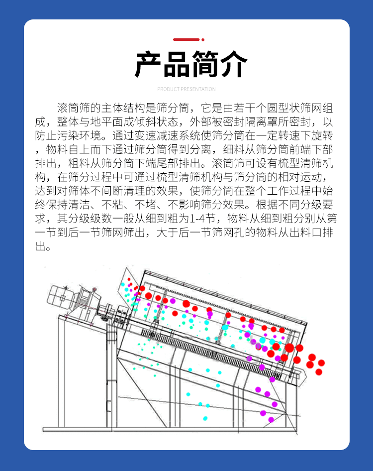 滚筒筛详情页_02.gif