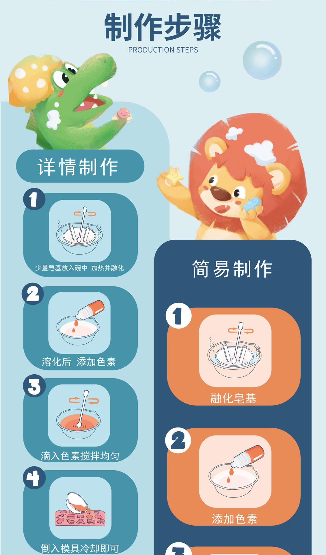 奥尔嘉-肥皂详情(切片)_3