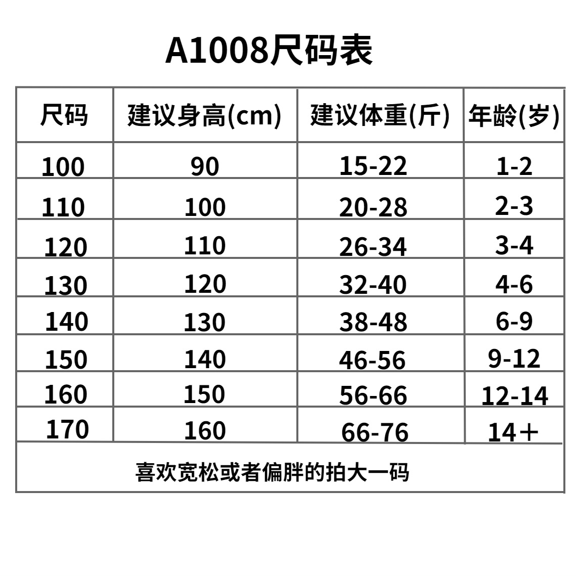 A1008尺码表的模板