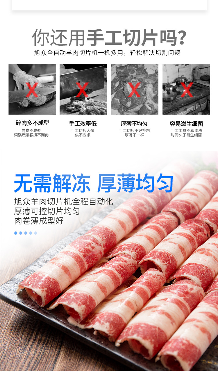 牛羊肉切片机750详情页_03.jpg