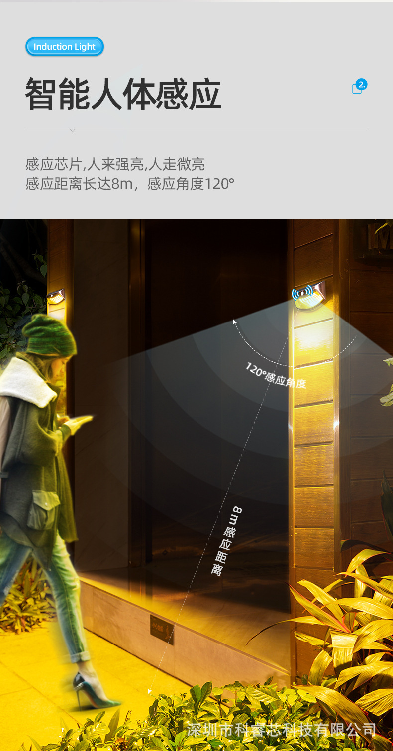 描述图10_太阳能户外庭院灯室外防水花园壁灯围墙led壁挂灯