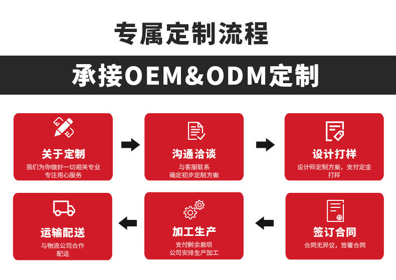 一键复制_20240122130814