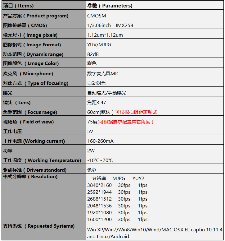 cce294f06d94fb701eb5db9f1279af
