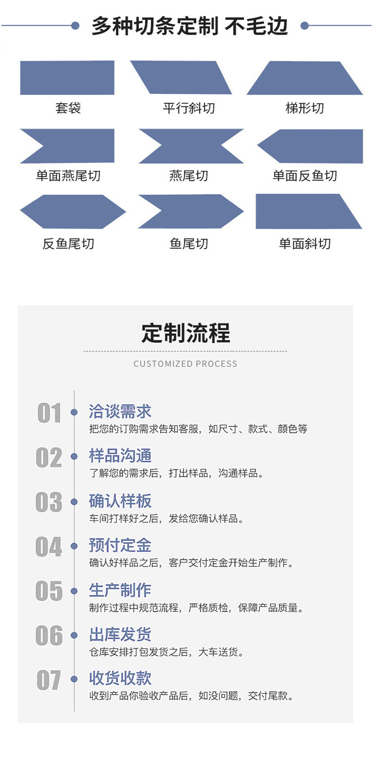 涤纶织带