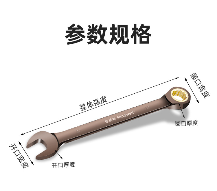 详情
