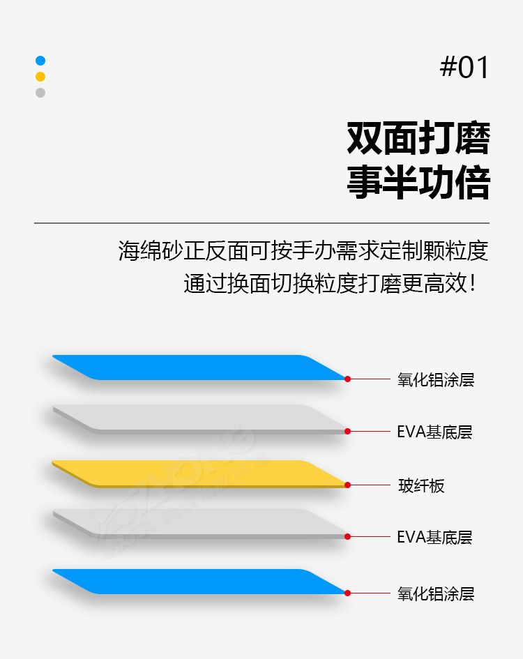 手办玩具海绵砂
