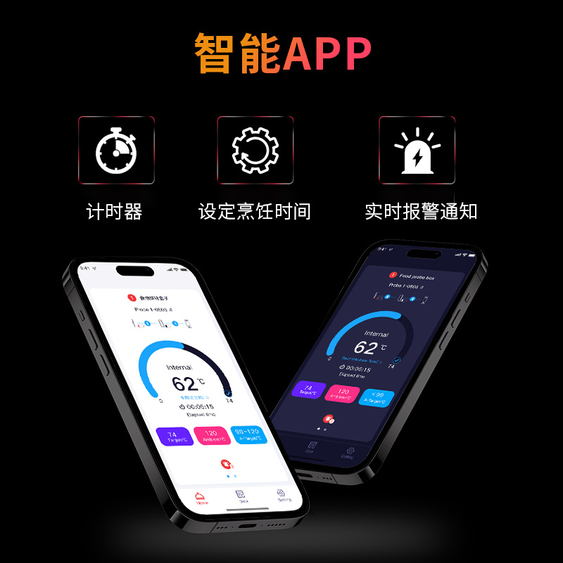 烧烤探针_电商_主图4.png
