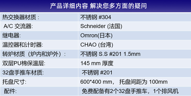 详情7