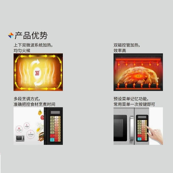 FEHCE502便利店饭店用酒店餐厅快速加热HECMAC海克