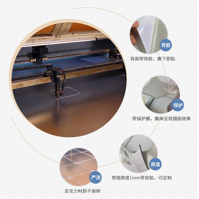 厚度