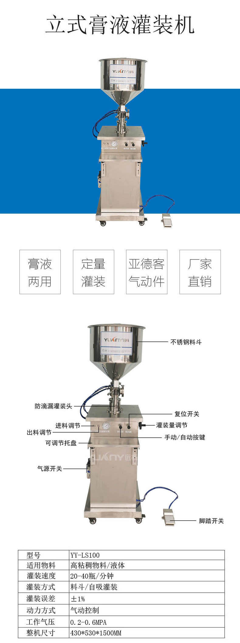 详情1