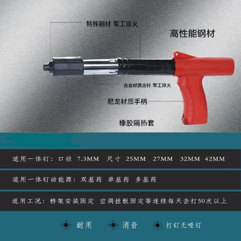 迷你枪11