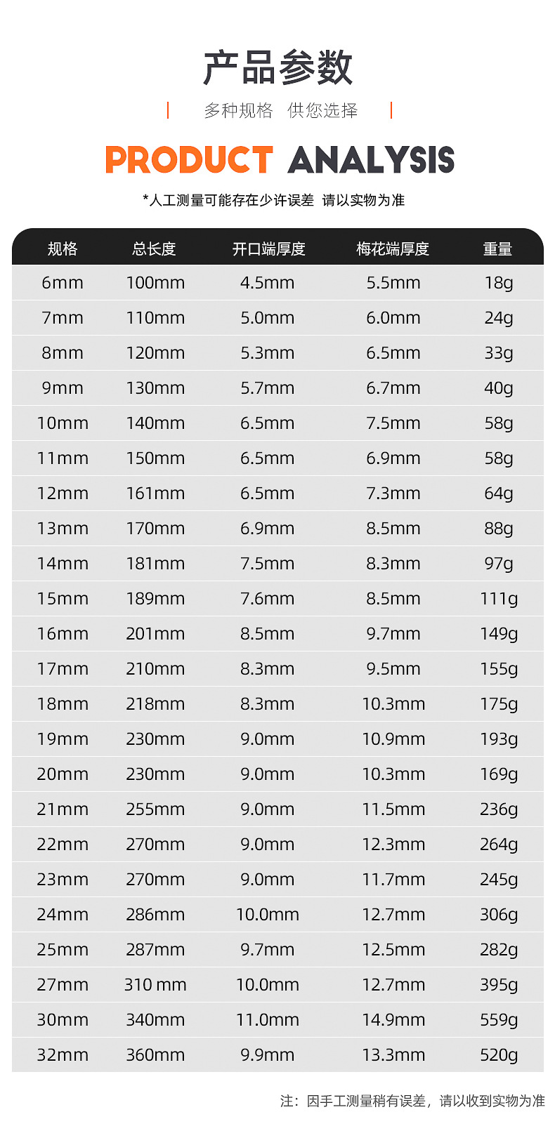 镜面两用描述_02