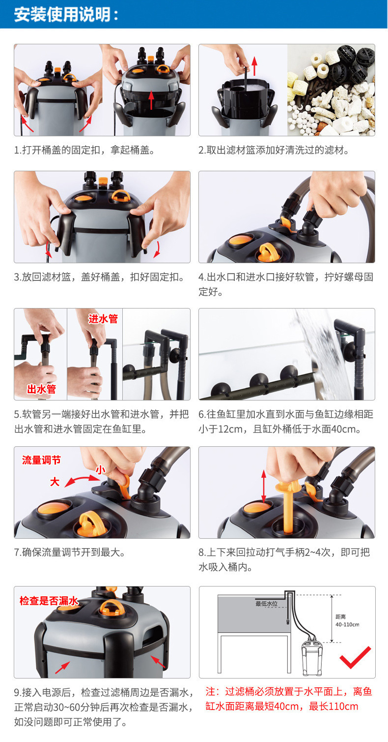 SOBO过滤桶