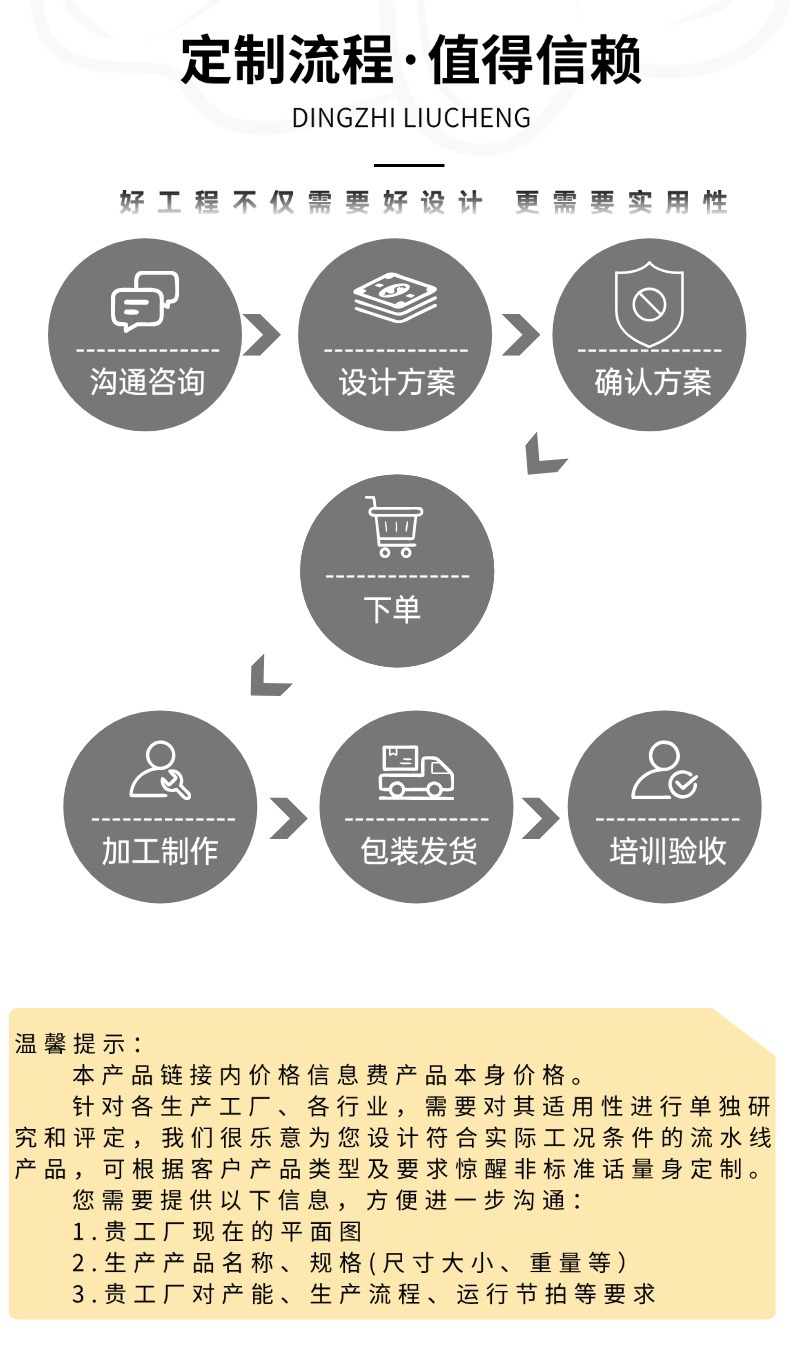 下单流程.jpg