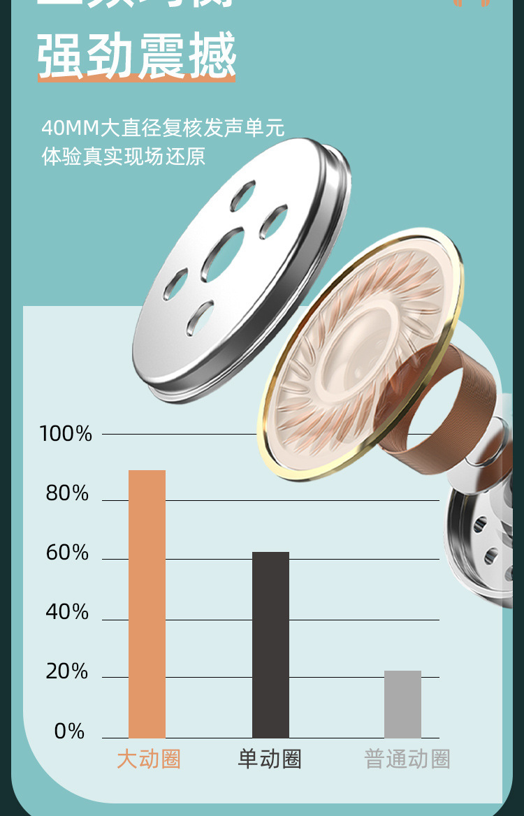 工厂批发LX-560BT头戴详情图05