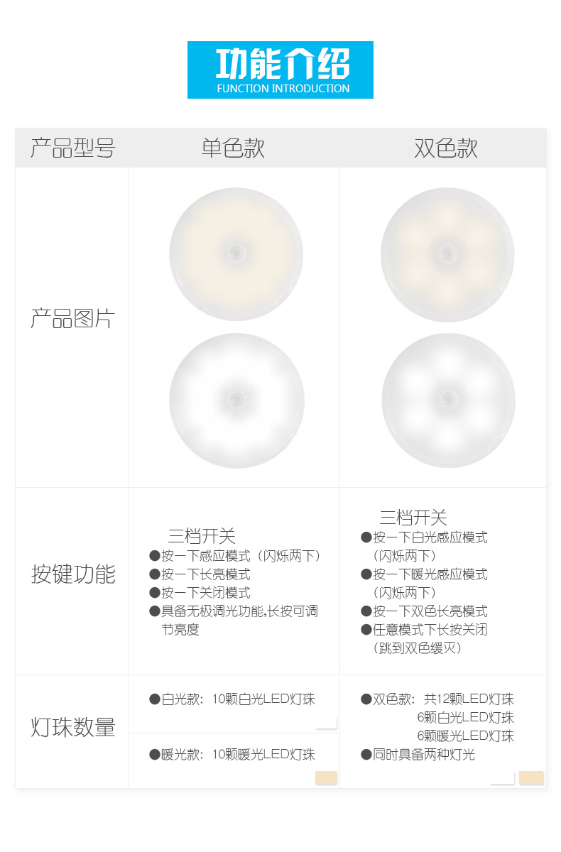详情页14