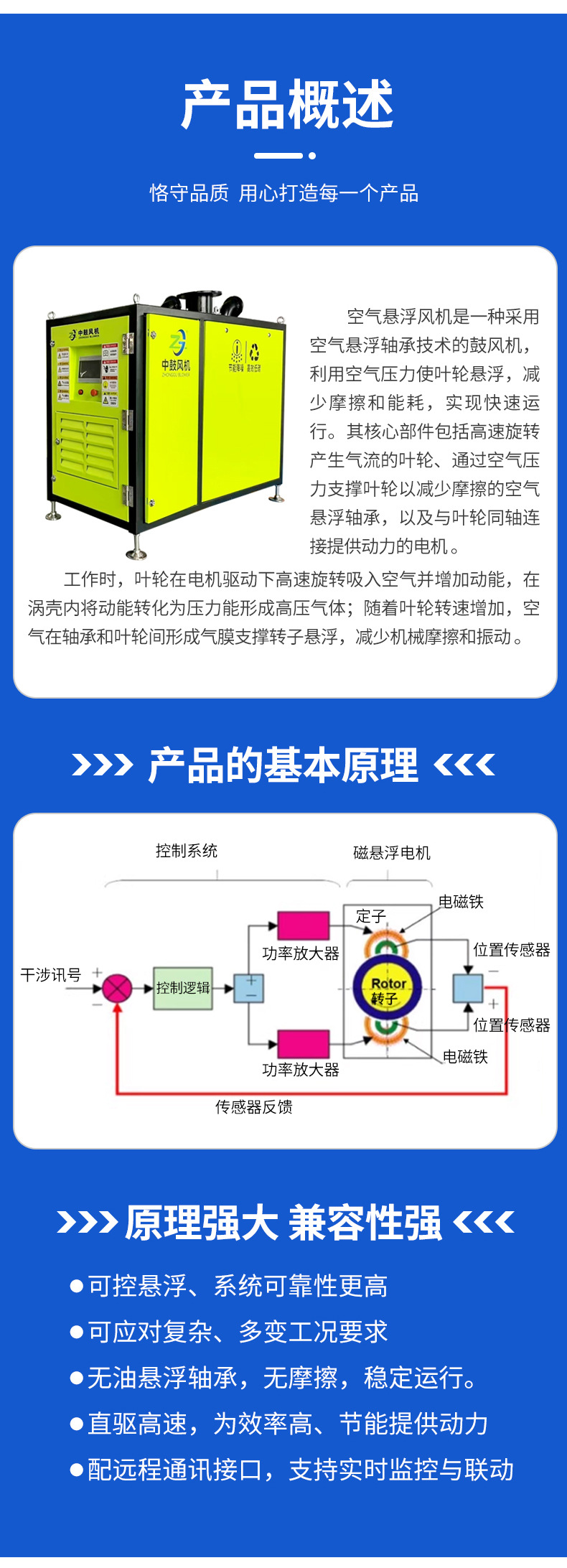 空气悬浮_04.jpg