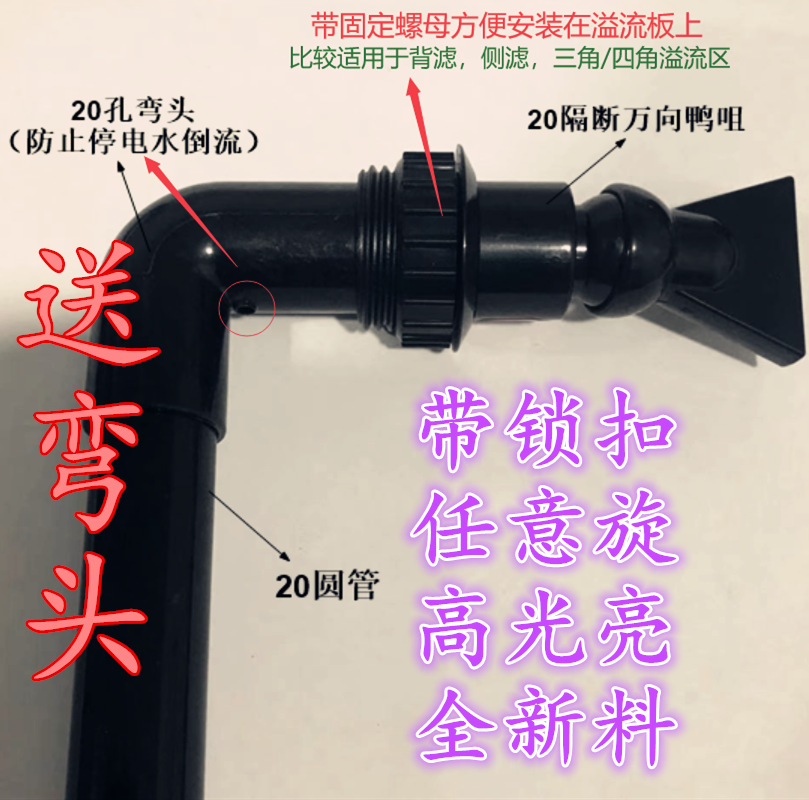 大鸭咀