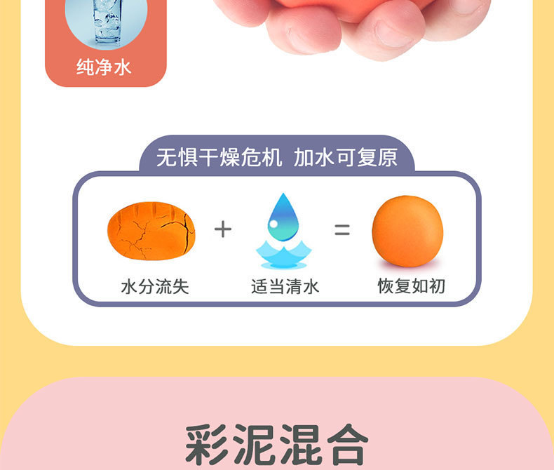 东扬-4款彩泥恐龙详情图分段_08.jpg