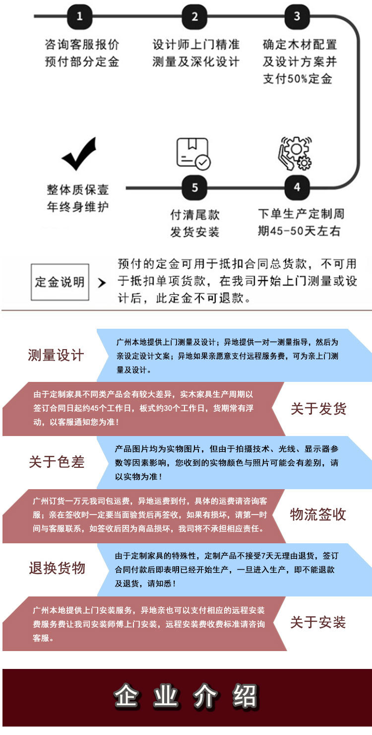 新中式实木护墙板电视背景装饰墙置物柜木饰面护墙板