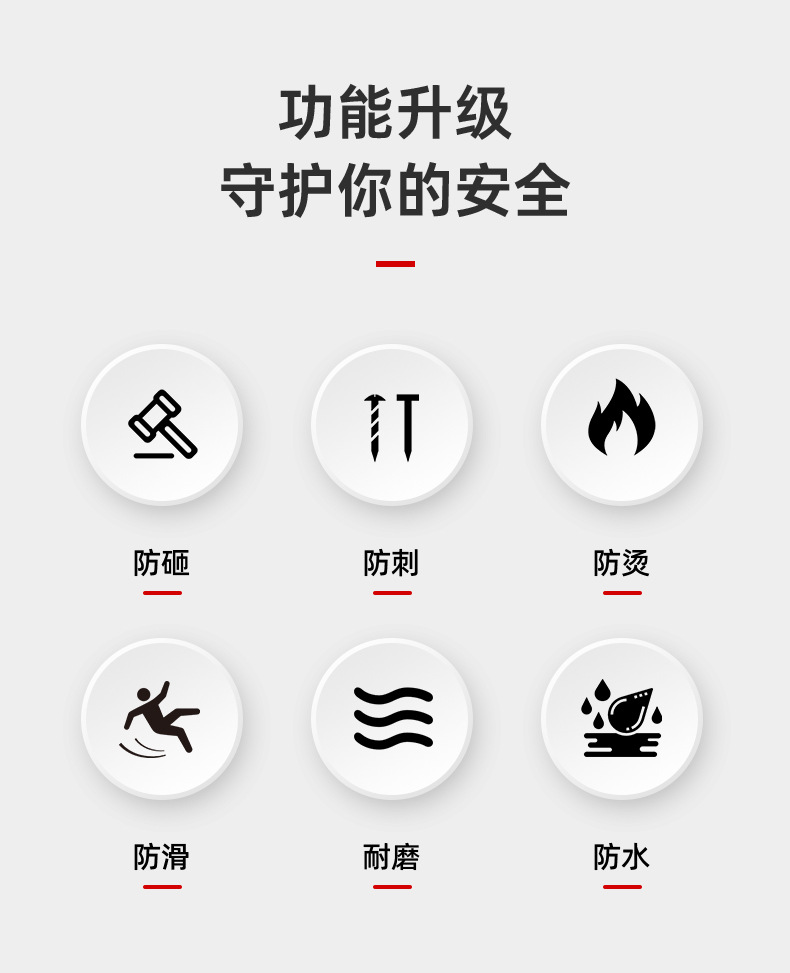 详情页-高密市挺固劳保用品有限公司-1_02