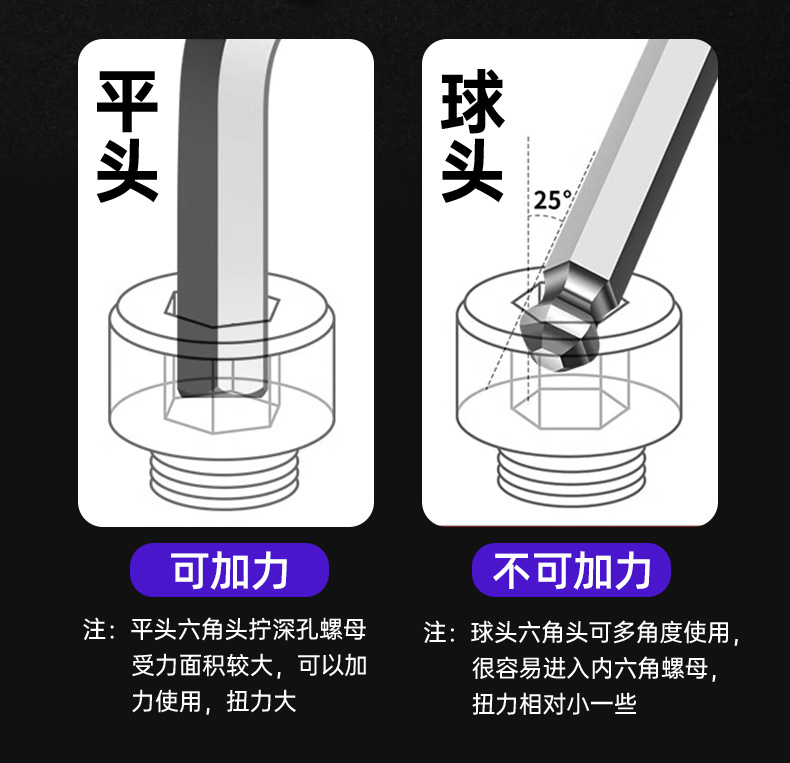 内六角套盒（荣威）_09
