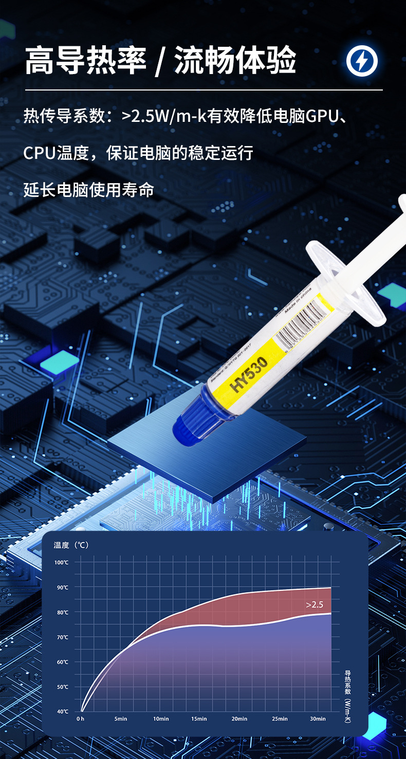 HY530-TU10详情页_06.jpg