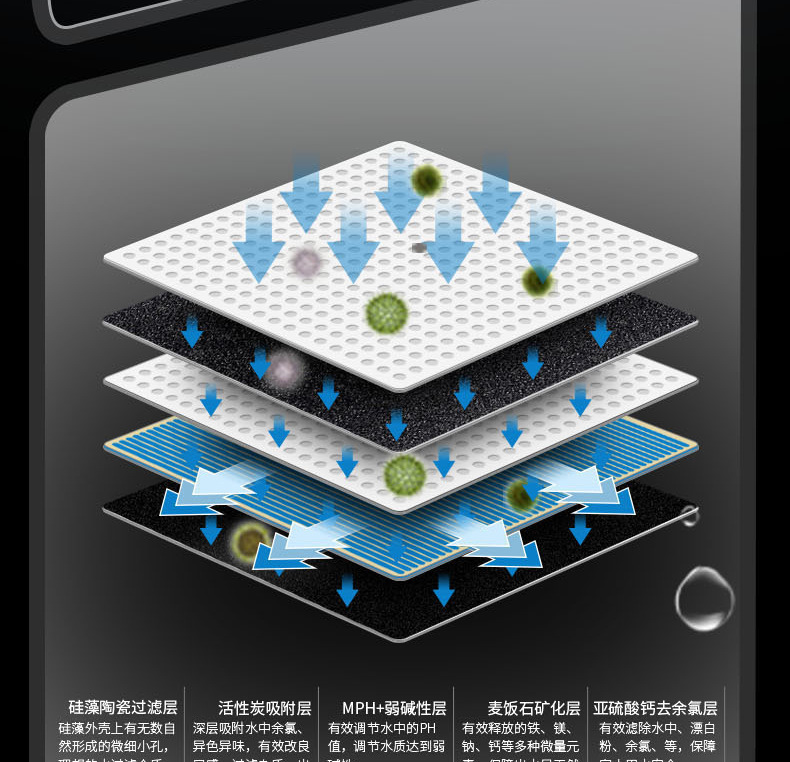 苏格伦版详情页_07