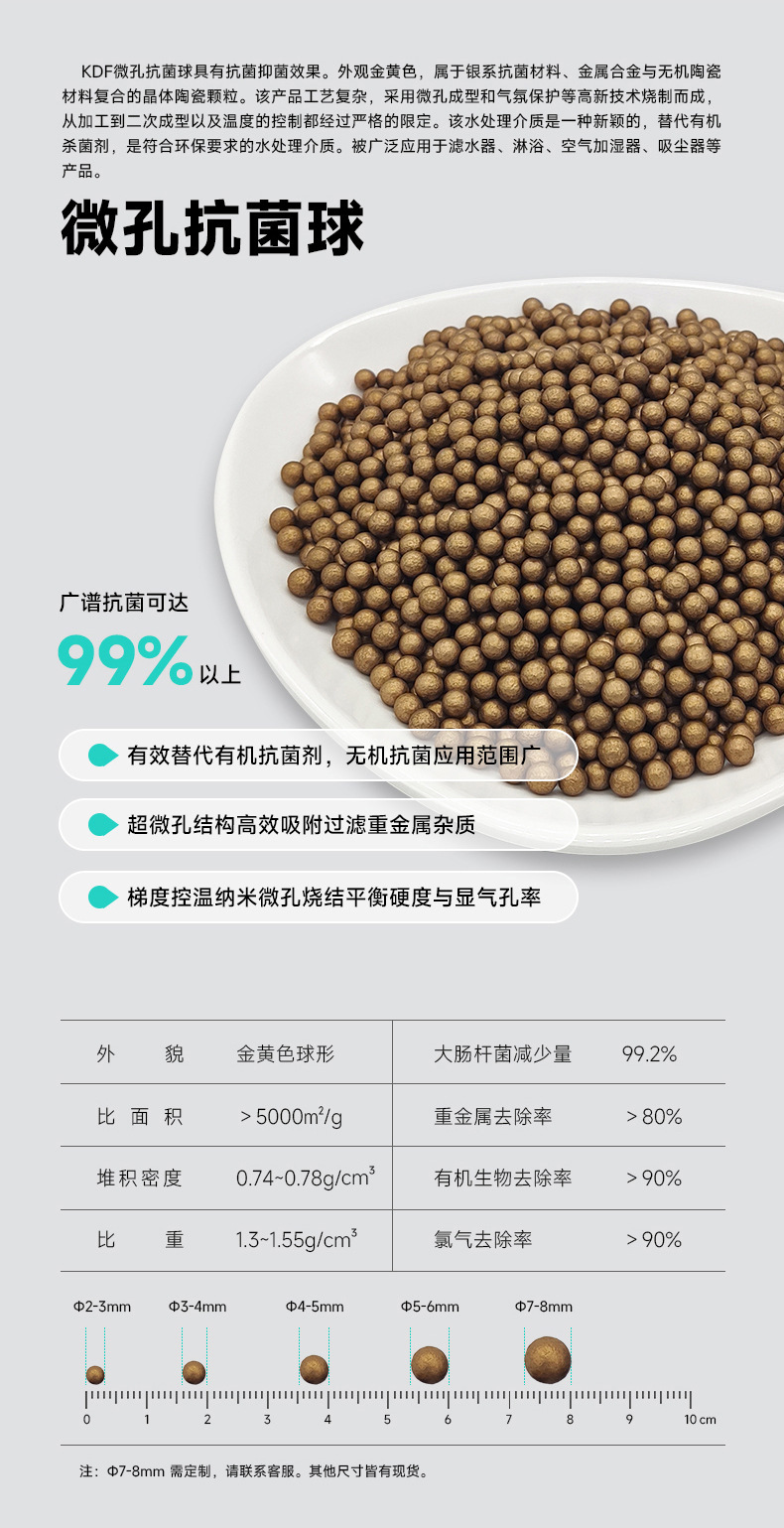 详情页-微孔抗菌球_02.jpg.jpg