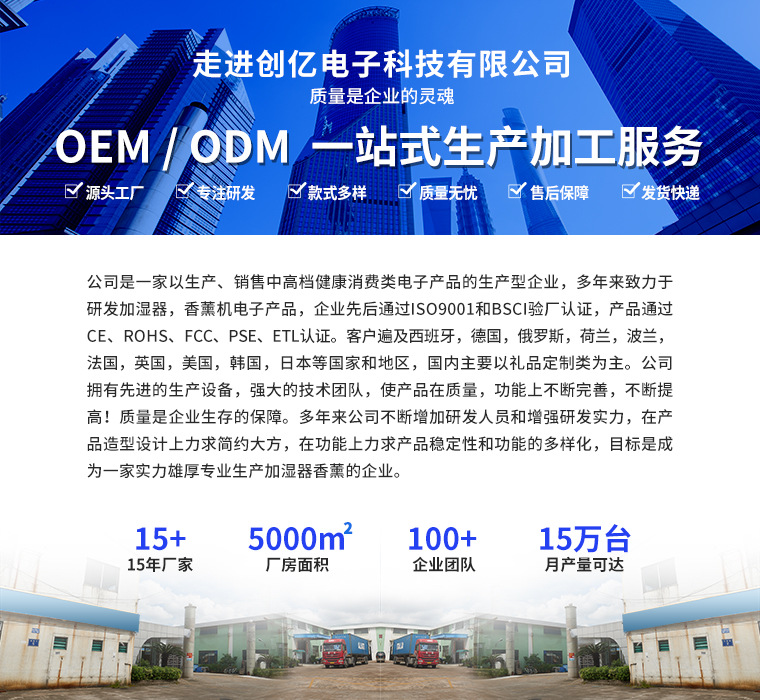 详情
