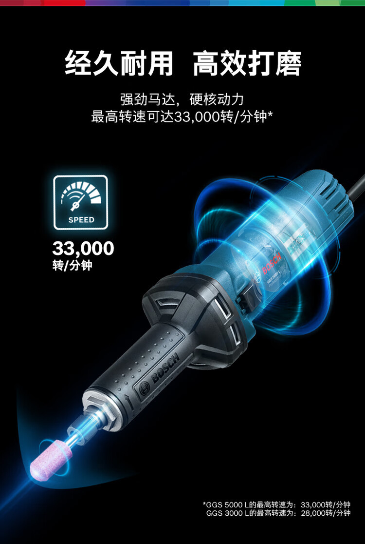 GGS3000L-4