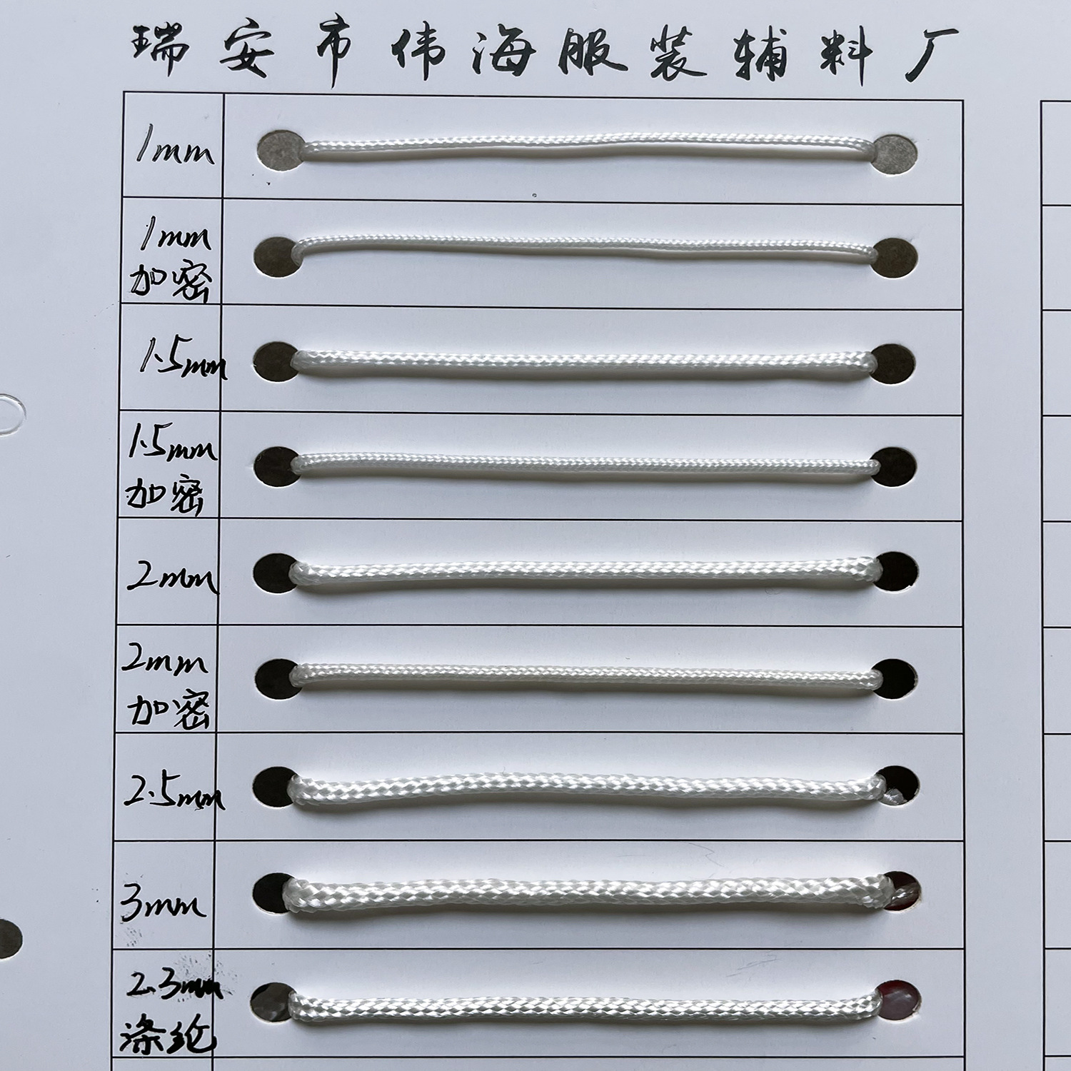 样版