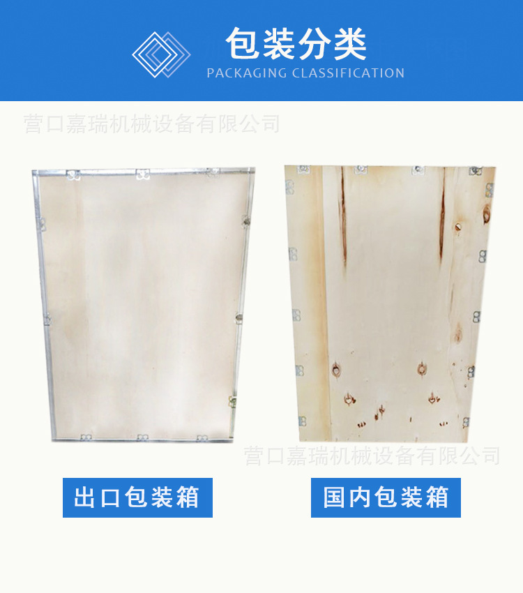 包装分类.jpg