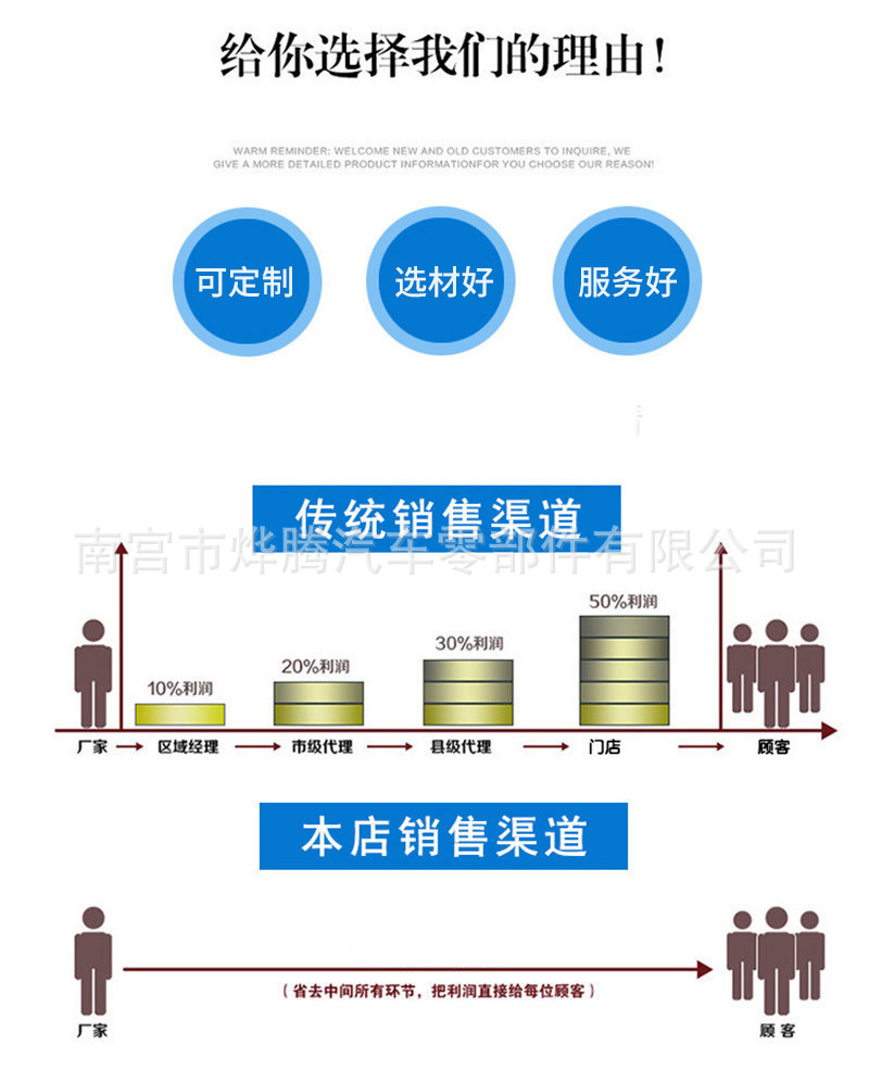 O1CN0190ptuv1pGZ28czfNH_!!2215
