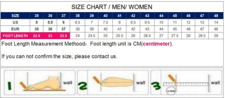 脚图
