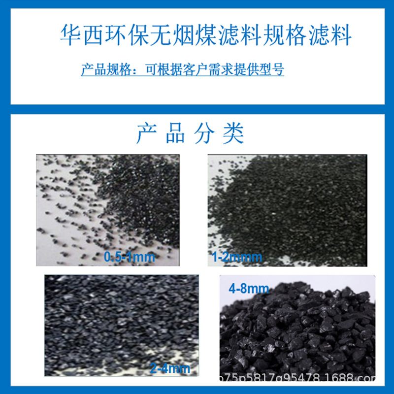 6e401c6af7474a509d45f8f326fcd4