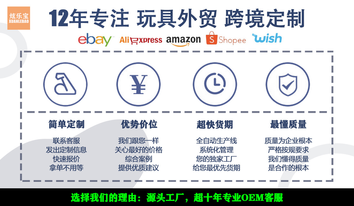 详情页定制内容