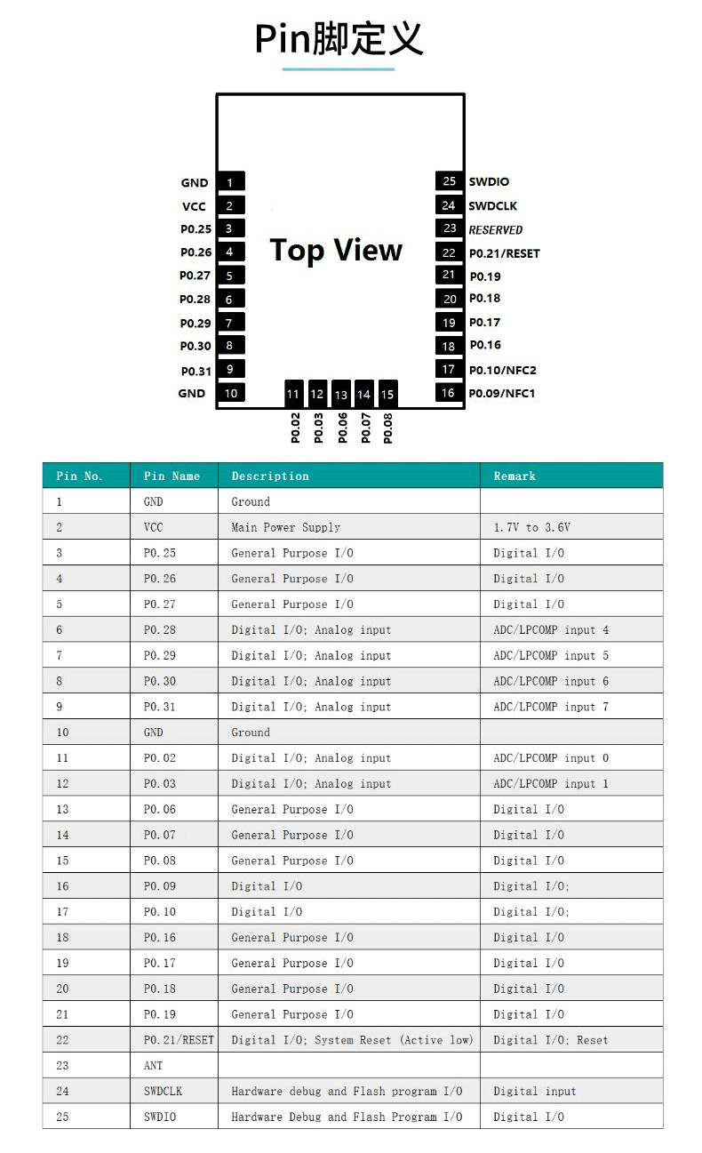 SKB369AA_自定义px_2022-07-05+16_5