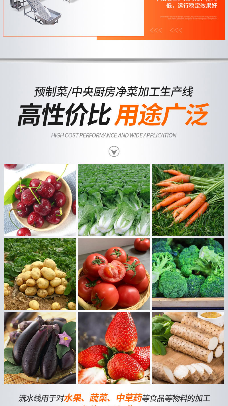 预制菜、中央厨房净菜加工生产线（套）(1)_09.jpg
