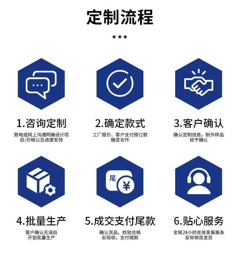 O1CN01hJWL3r1KBIZg5xK69_!!2214