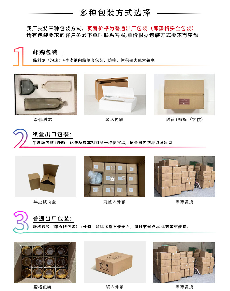 详情 2  包装方式