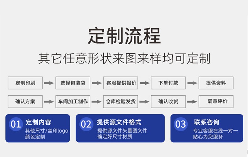亚克力板