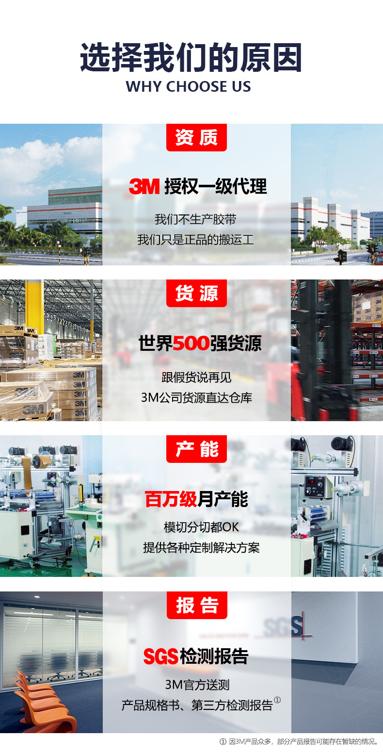 选择我们的原因3报告