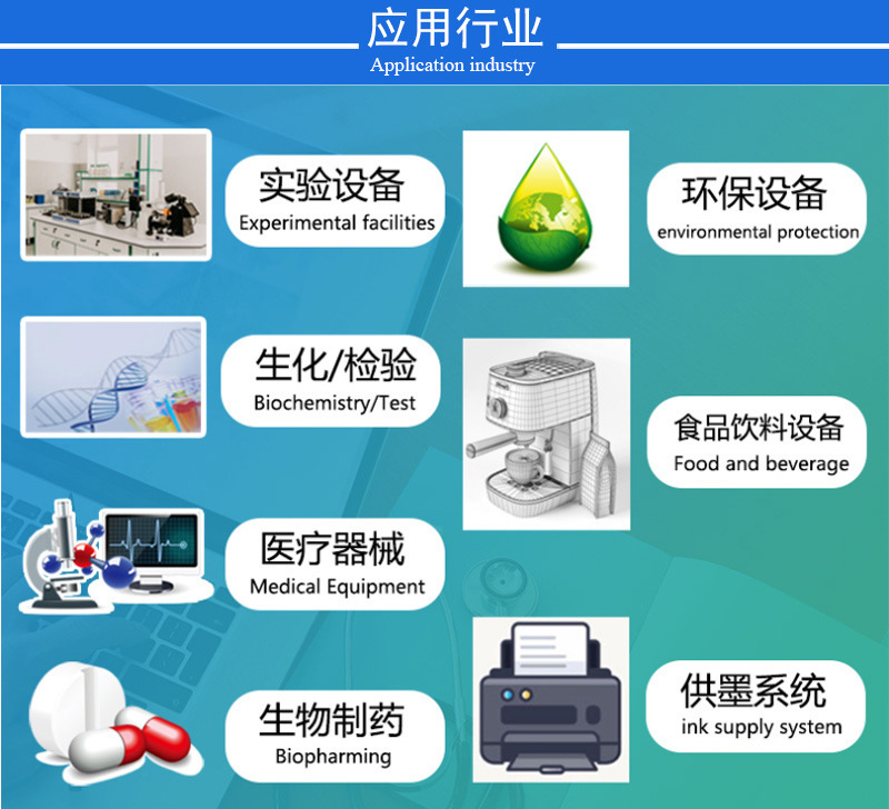 应用行业