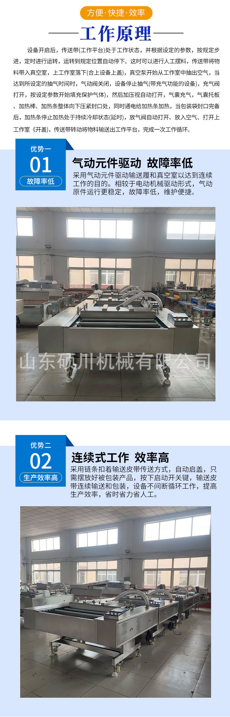 详情
