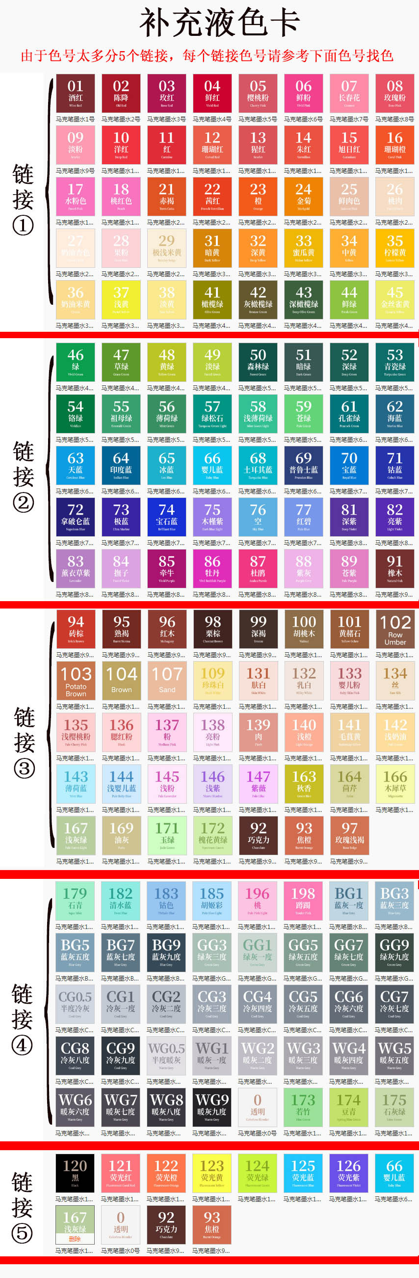 补充液