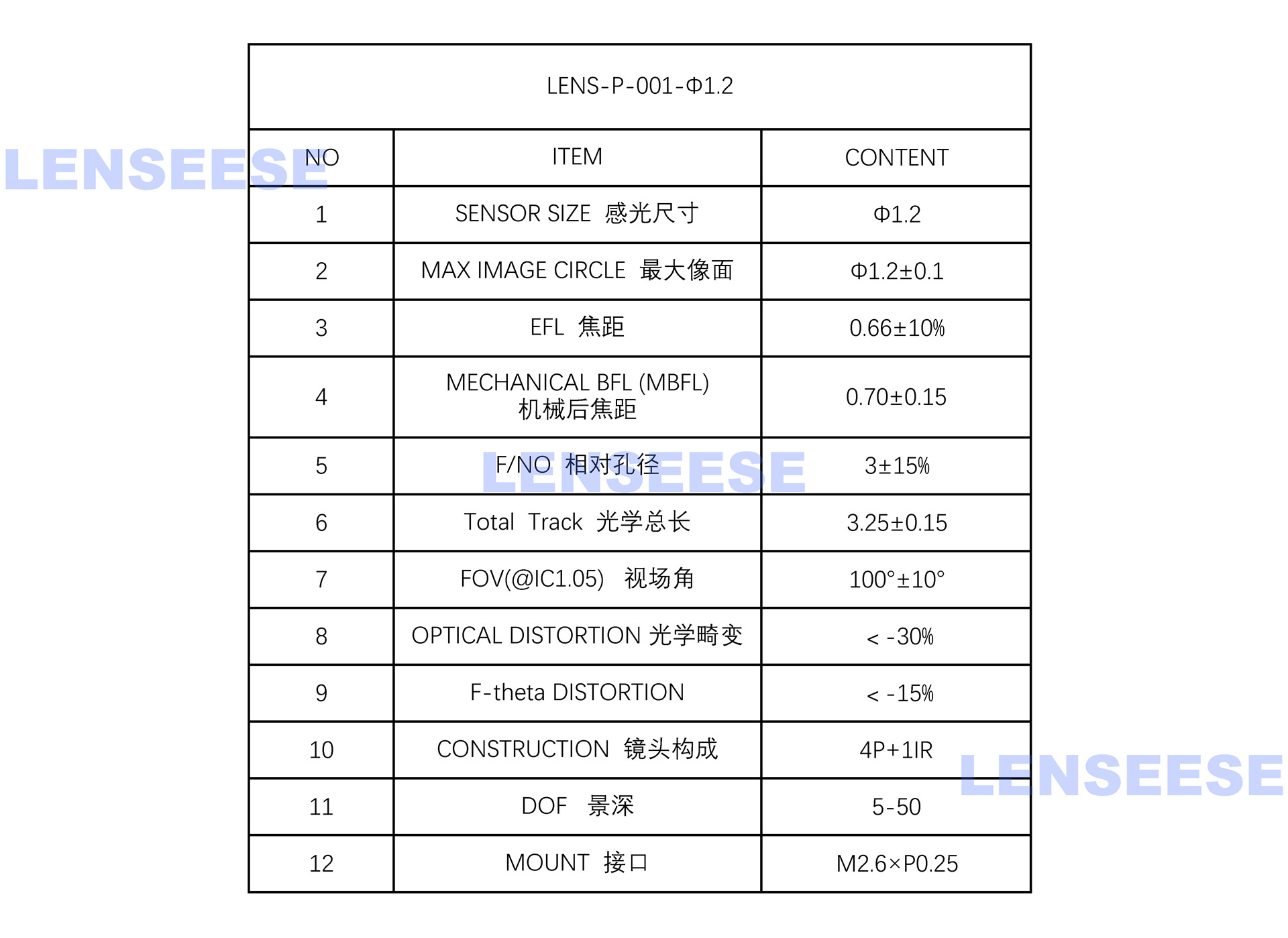 OV9734胶囊镜头1