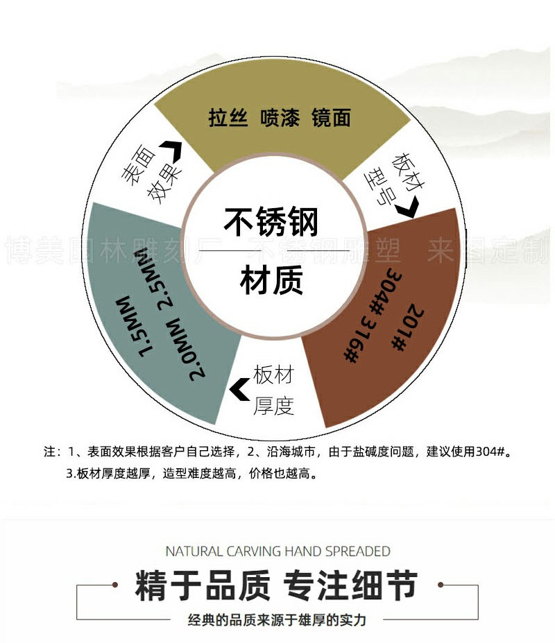 3广场不锈钢雕塑